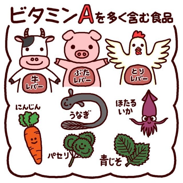 ビタミンA.jpg